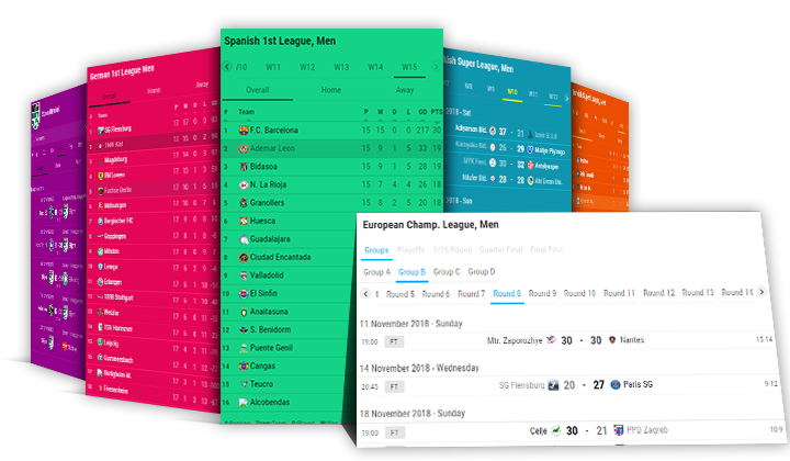 handball sports data widgets