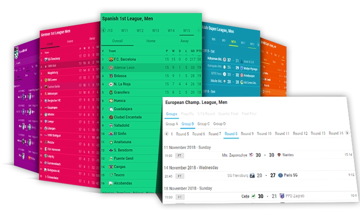 handball sports data widgets