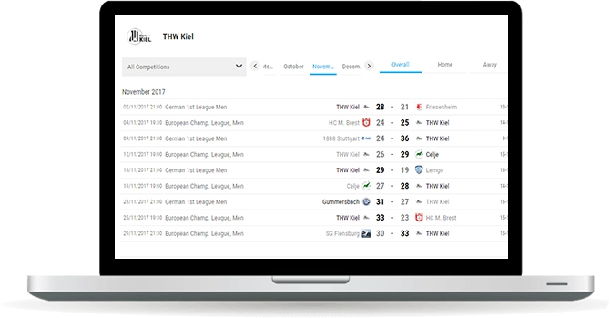 handball team schedules widget overview