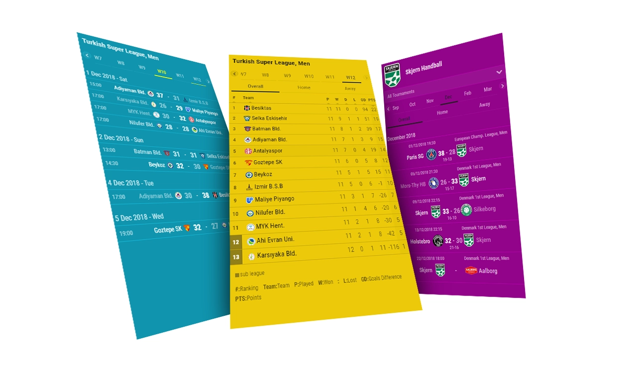 handball stats analytics