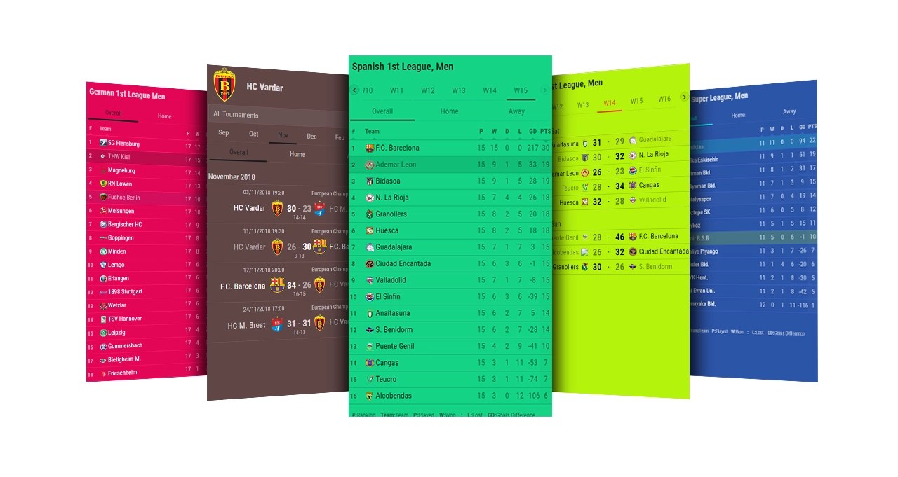 handball top tournaments widgets coverage