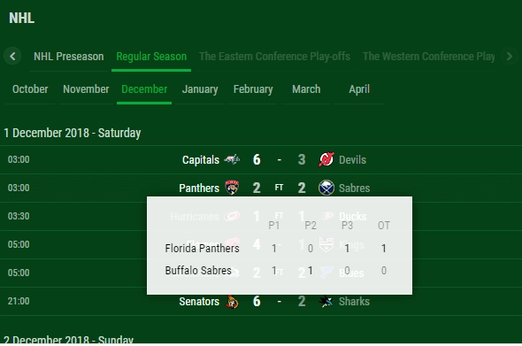 ice hockey fixtures results different presentation types 2