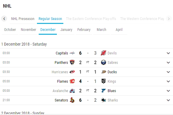 ice hockey fixtures results finished matches