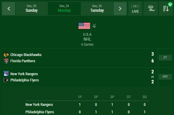 ice hockey livescore additional match info 1