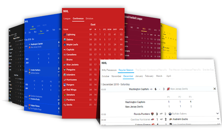 ice hockey sports data widgets