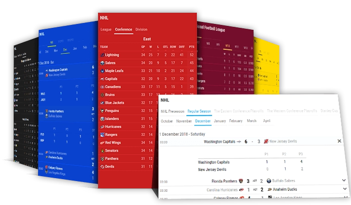 ice hockey sports data widgets