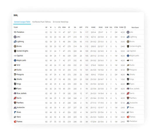 ice hockey standings next match information 1