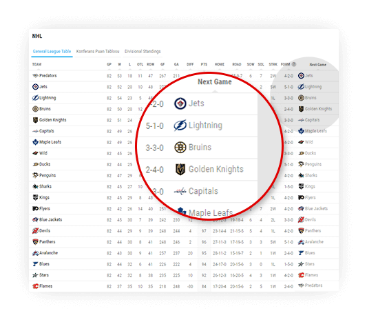 Ice Hockey Standings Widget, Standings API XML Feed