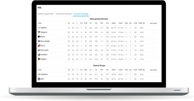 ice hockey standings widget overview