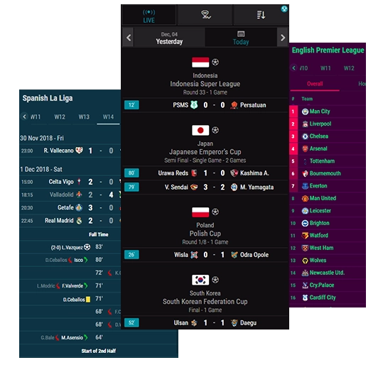 widget landing soccer match center sports data