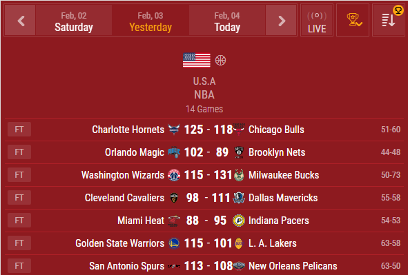 Basketball Livescore Data Widgets Livescore Api Xml Feeds