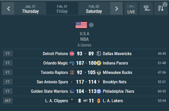 Basket ball livescores Clearance