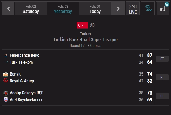 basketball livescore coverage 2