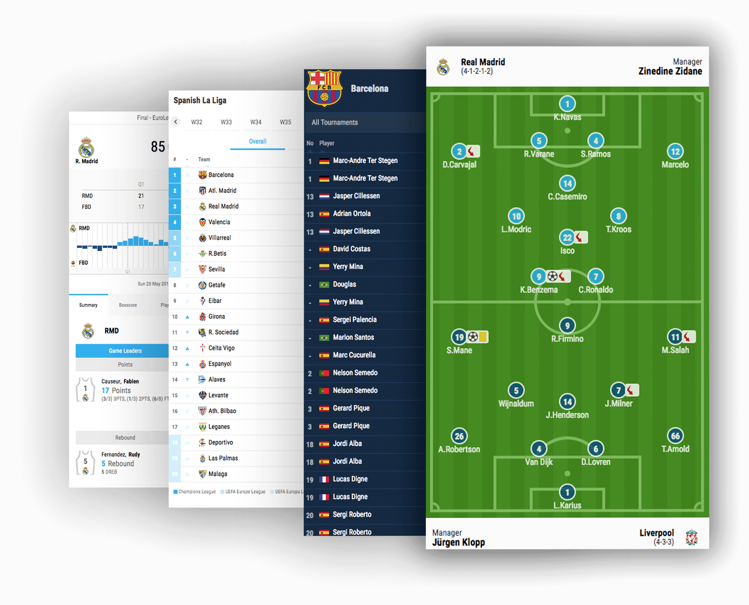 API-FOOTBALL API Free Tutorials (api-sports)