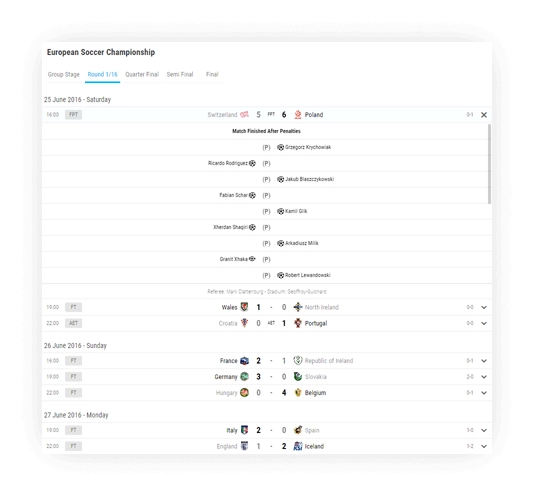 soccer fixture results detailed scores 2