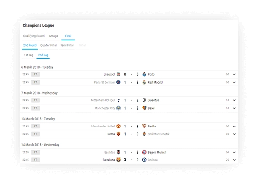 soccer fixture results different presentation types 1