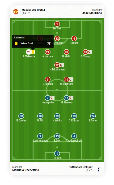 soccer formation easy to follow events 2