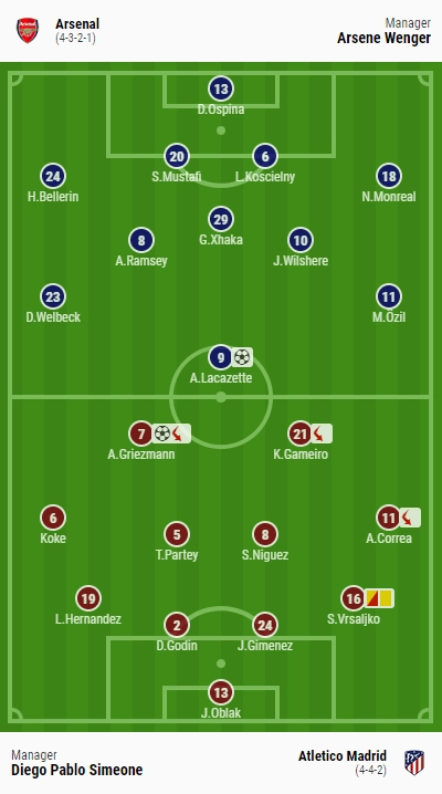 soccer formation understanding the tactics 1