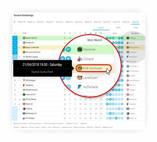 soccer h2h standings next match information 3