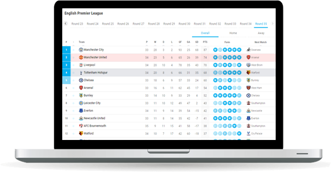 soccer h2h standings widget overview