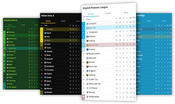 soccer h2h rival standings desktop and mobile