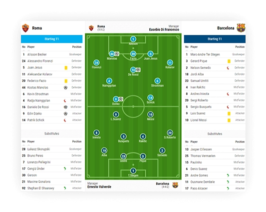 soccer lineups view combinations 1