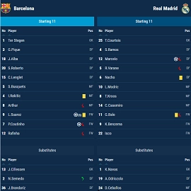 soccer lineups