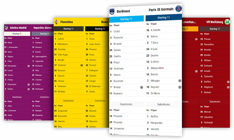soccer lineups desktop and mobile