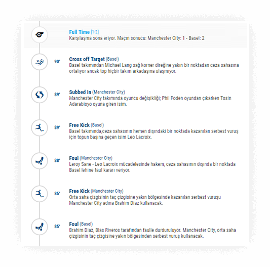 Live Commentary Widget, Live Commentary Data API XML