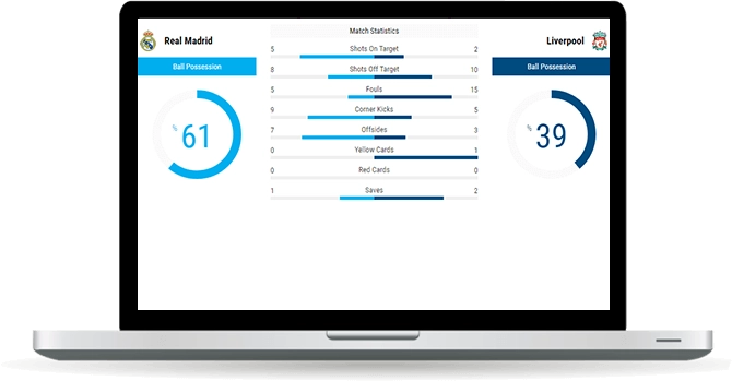 soccer live match statistics widget overview