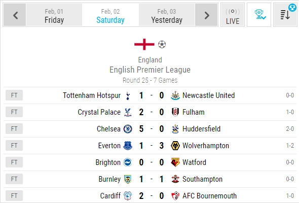 soccer livescore define coverage big leagues