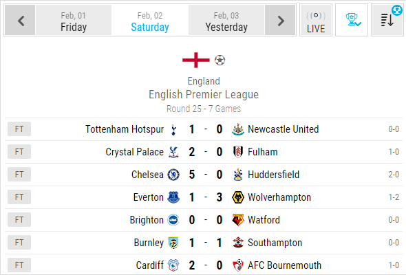 jordan first division livescore