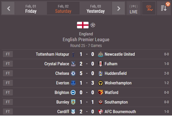 Live Soccer Scores, Fixtures & Results