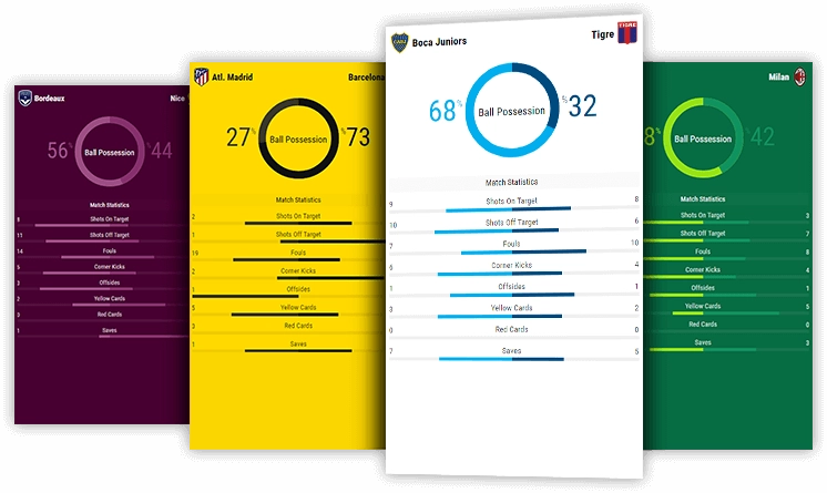 soccer live match statistics desktop and mobile