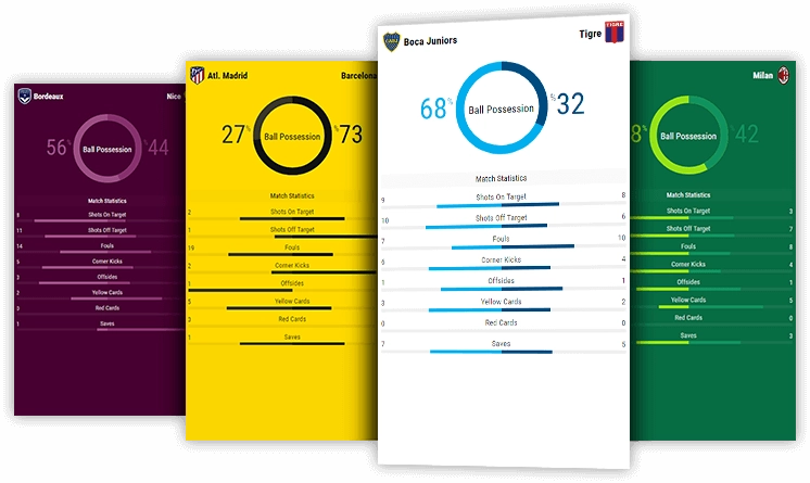 FootballDL - Live Soccer Stats  App Price Intelligence by Qonversion