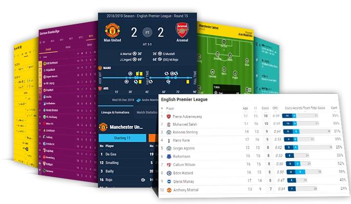 broadage sports data widgets