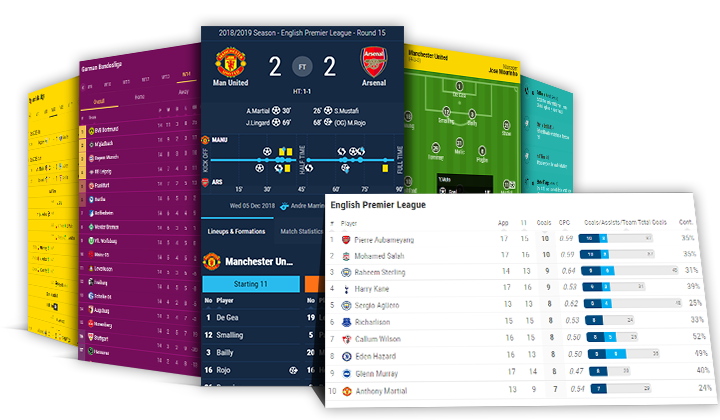 soccer sports data widgets