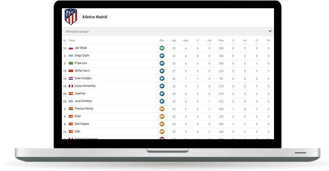 soccer team squad statistics widget overview