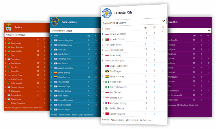 soccer team cards leaderboard desktop and mobile