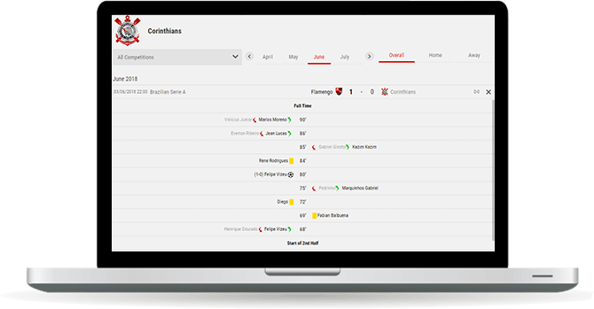 soccer team schedules widget overview