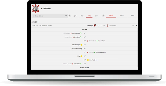 soccer team schedules widget overview