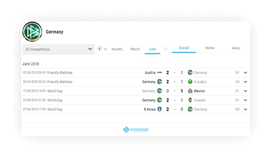 soccer team schedule different presentation types 1