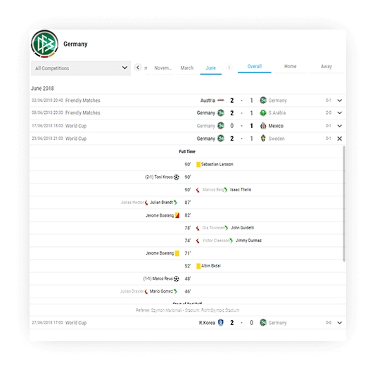 soccer team schedule different presentation types 2