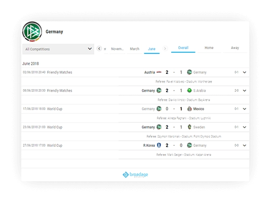 soccer team schedule different presentation types 3