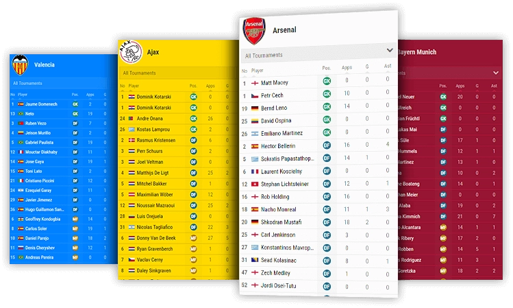 soccer team squad statistics desktop and mobile