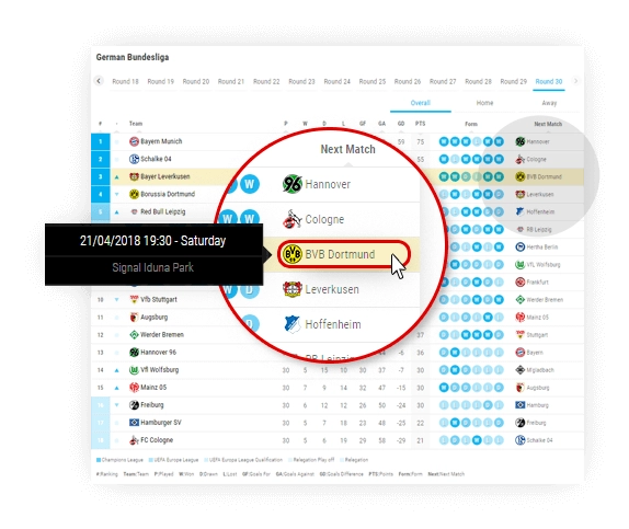 soccer team standings next match information 3