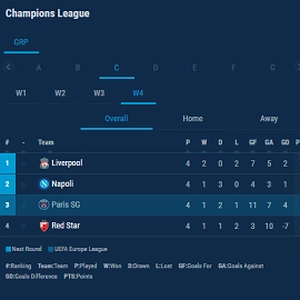 soccer team standings