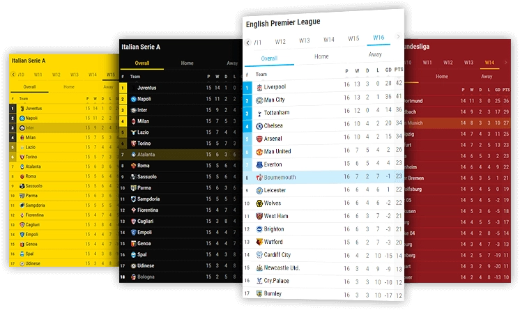 soccer team standings desktop and mobile