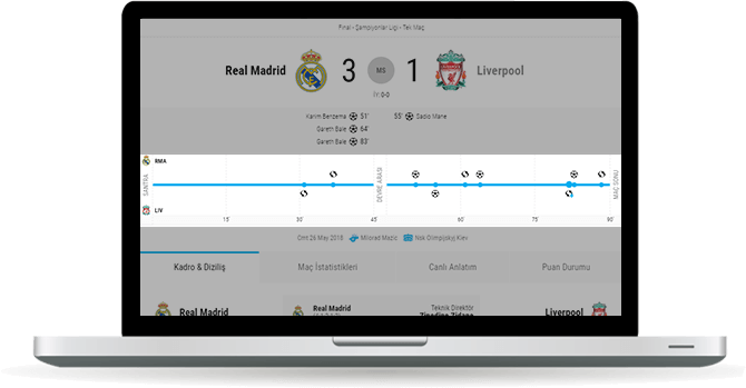 soccer timeline widget overview