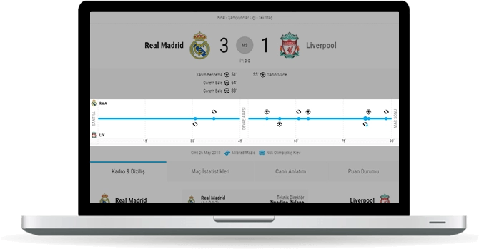 soccer timeline widget overview